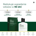męski szampon przeciw wypadaniu włosów Ralls